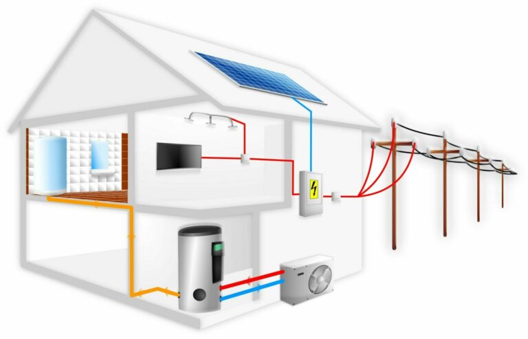 Armin Gräf Wärmepumpen