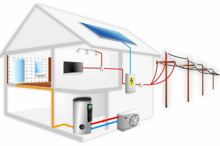Armin Gräf Wärmepumpen